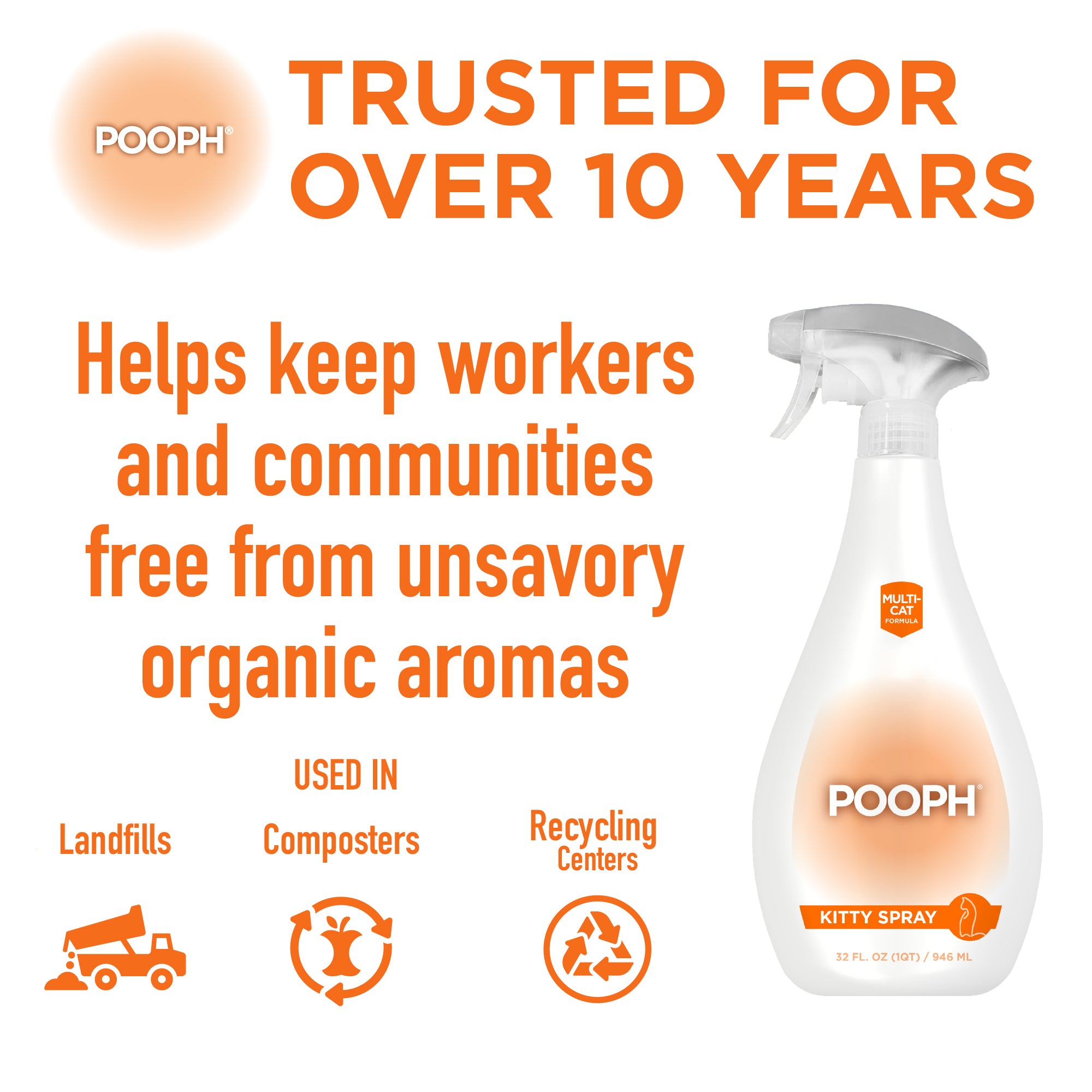 POOPH® Kitty Spray