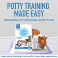 Load image into Gallery viewer, POOPH® Potty Pads™