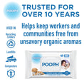 Load image into Gallery viewer, POOPH® Pure Wipes™