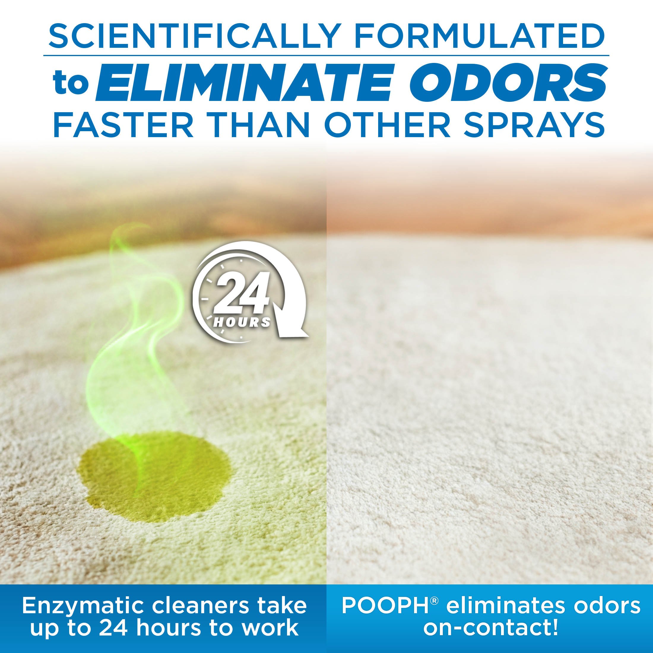 POOPH® Pet Odor Eliminator