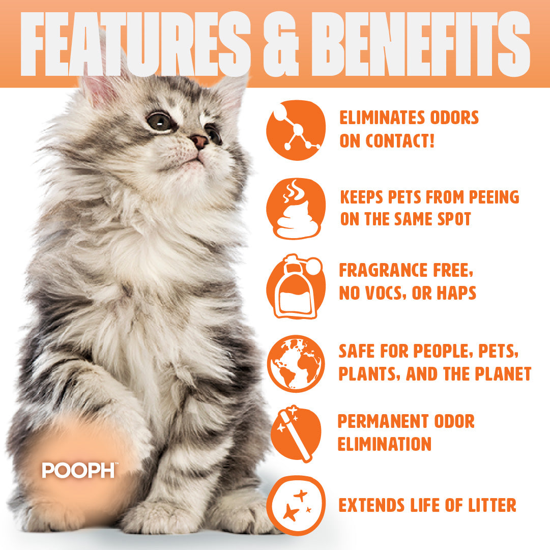 POOPH® Kitty Spray Odor Eliminator