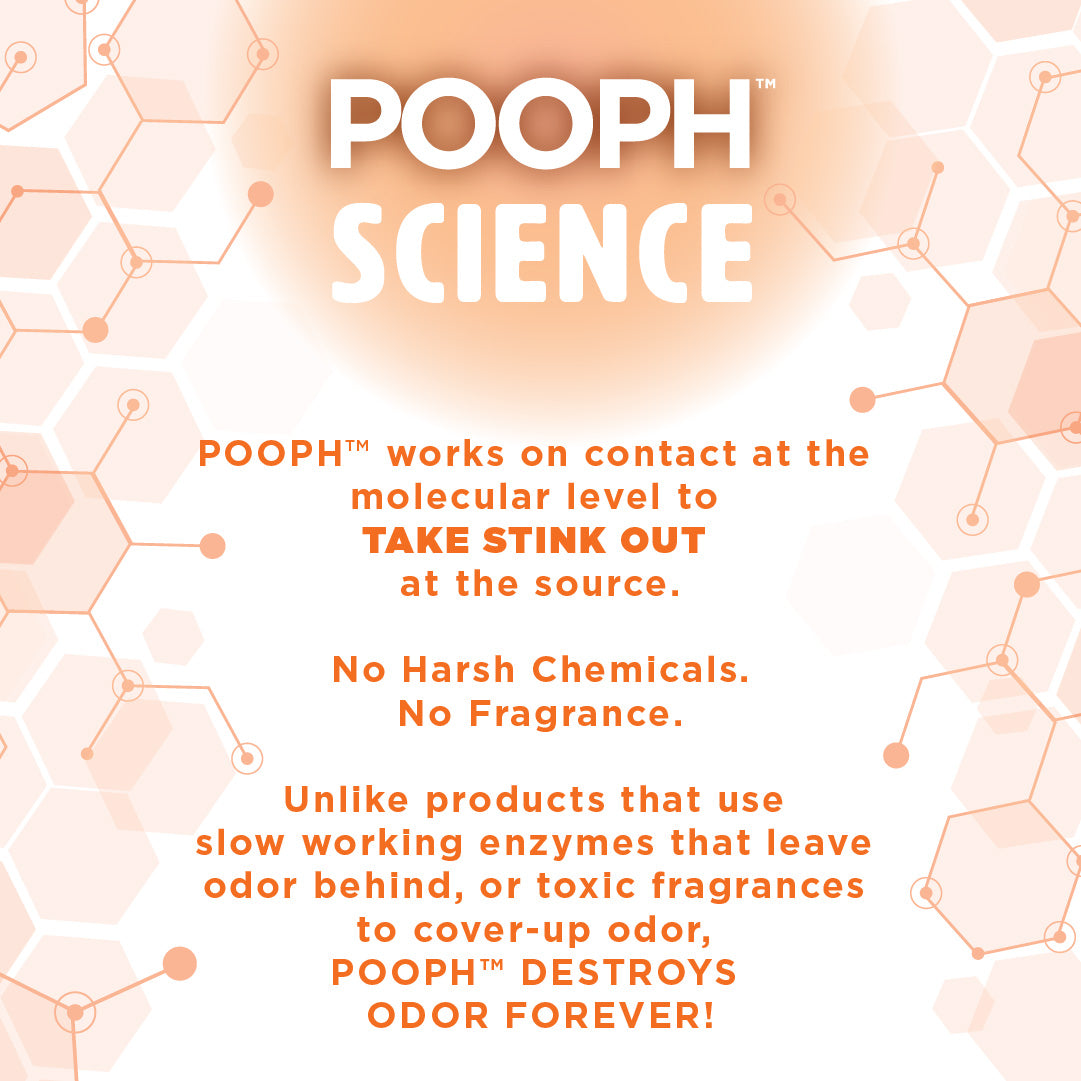 POOPH® Kitty Spray Odor Eliminator