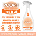 Load image into Gallery viewer, POOPH® Kitty Spray Odor Eliminator
