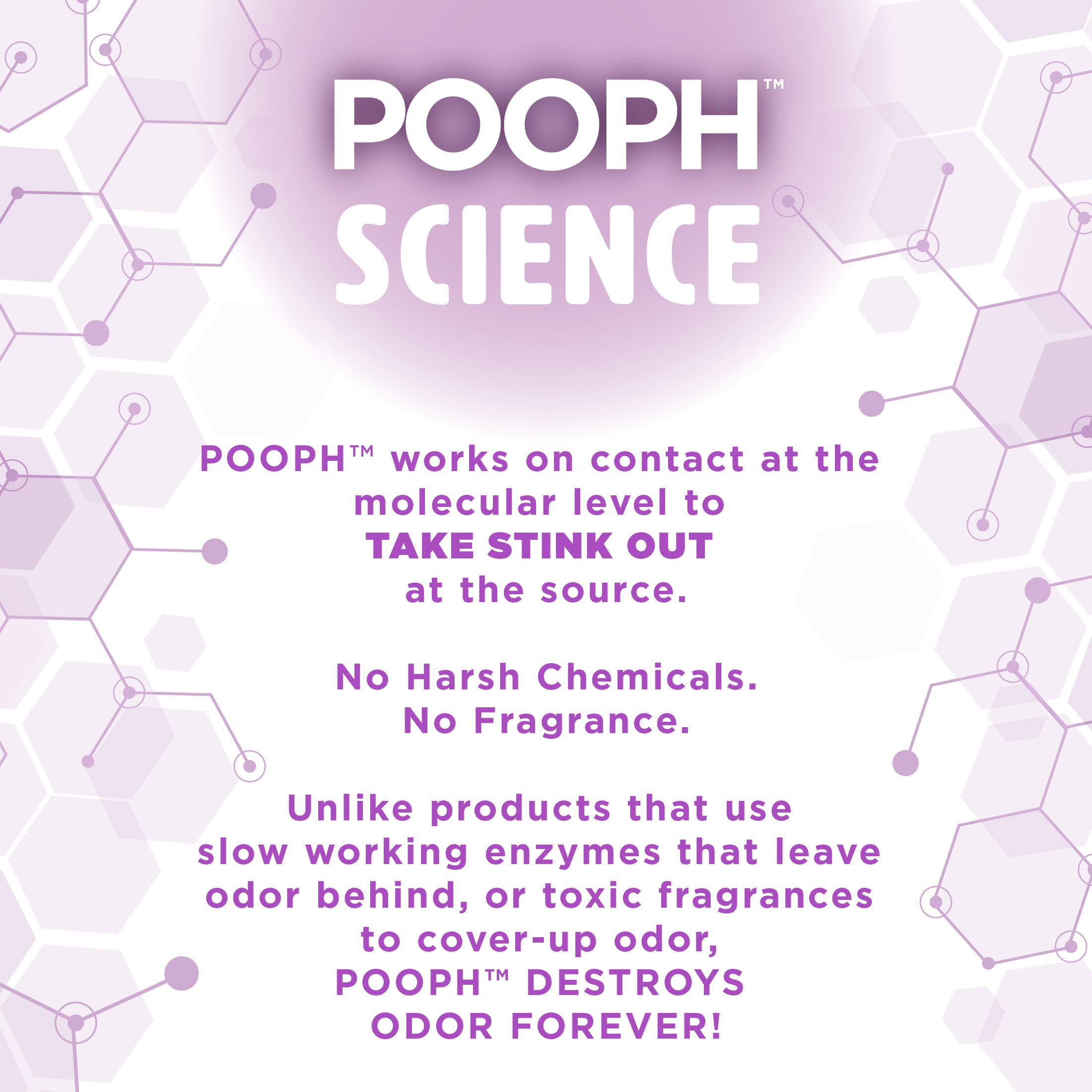 POOPH® Laundry Odor Eliminator For Washables