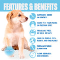 Load image into Gallery viewer, POOPH® Pet Odor & Stain Eliminator
