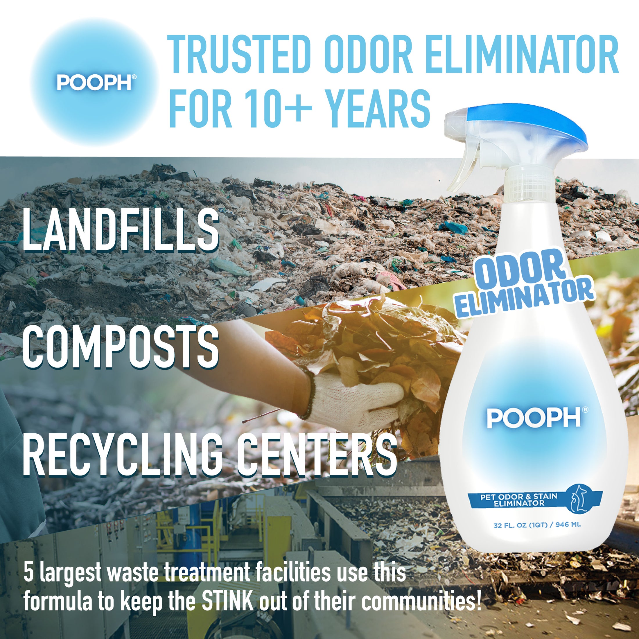 POOPH® Pet Odor & Stain Eliminator