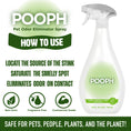 Load image into Gallery viewer, POOPH® Lawn, Garden, & Turf Odor Eliminator
