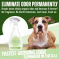 Load image into Gallery viewer, POOPH® Lawn, Garden, & Turf Odor Eliminator
