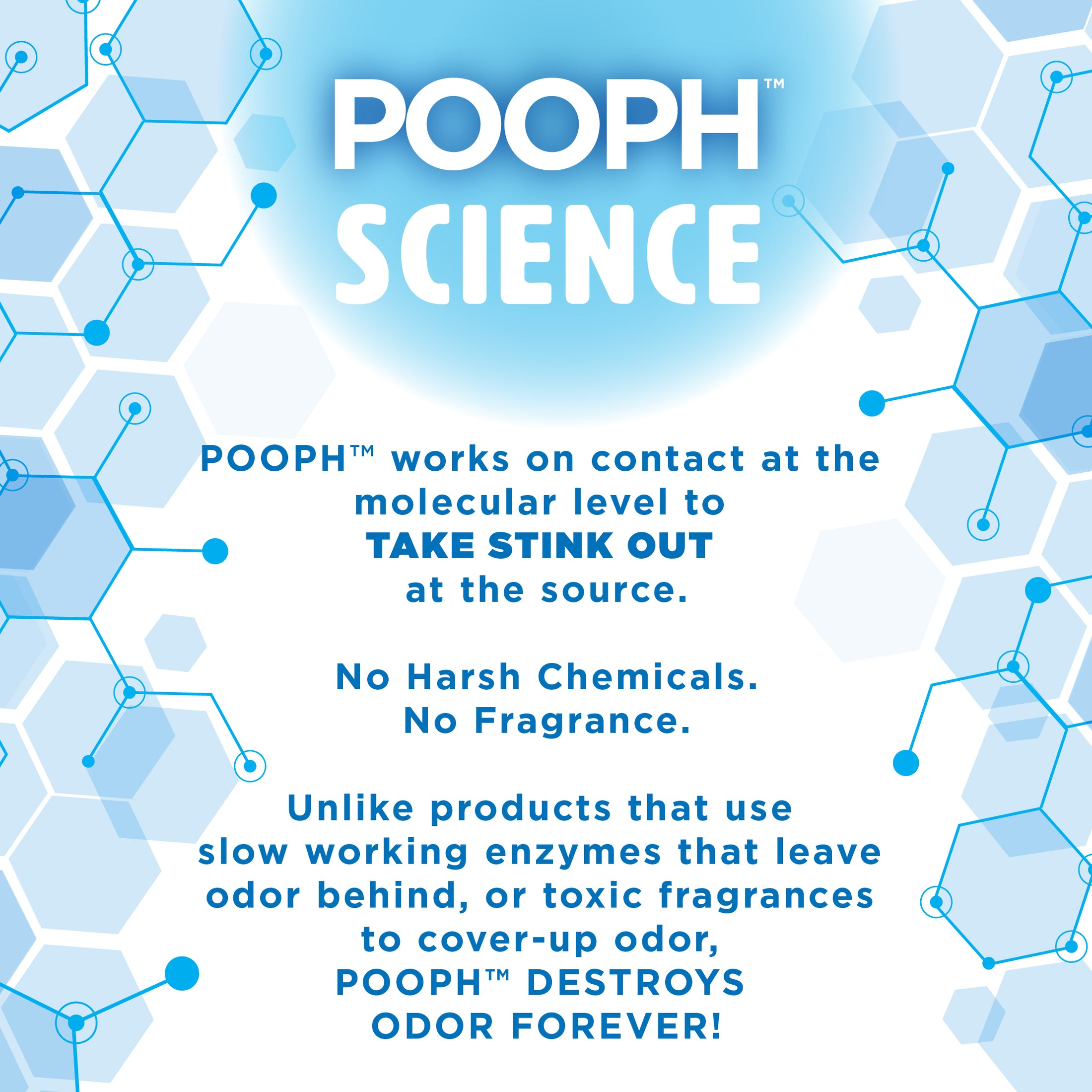 POOPH® Pure Wipes