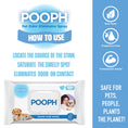 Load image into Gallery viewer, POOPH® Pure Wipes
