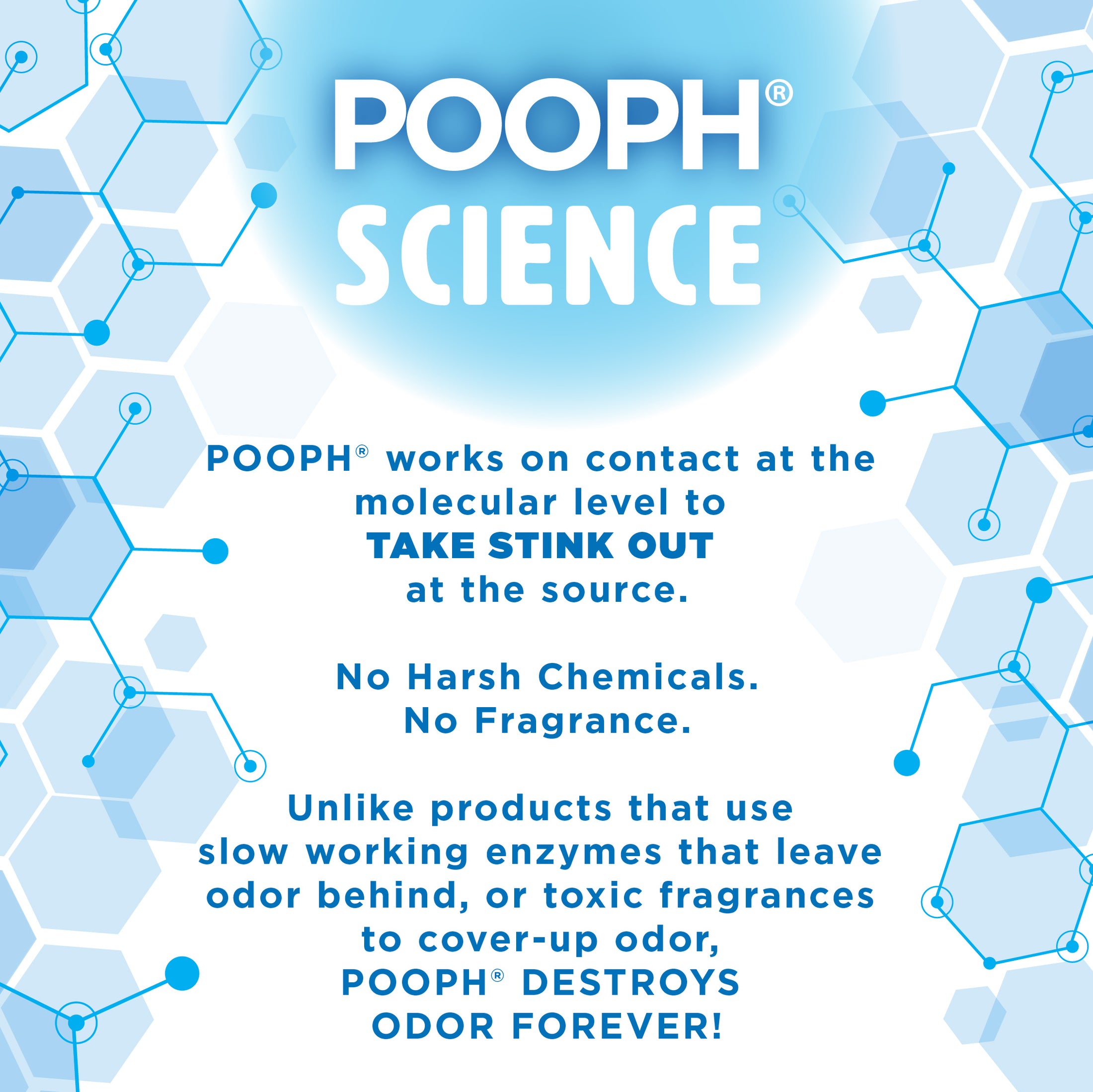 POOPH® Pure Wipes